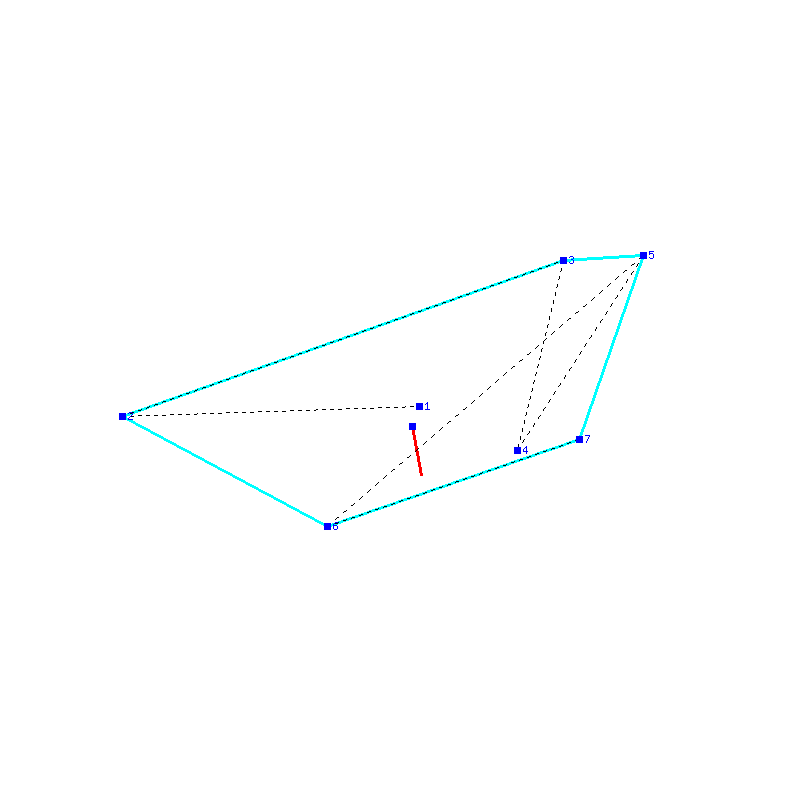 Flugauswertung